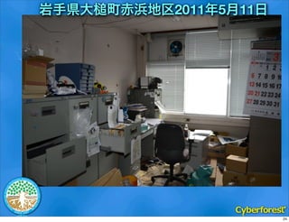 ֱh   亵2011511




                         24
 