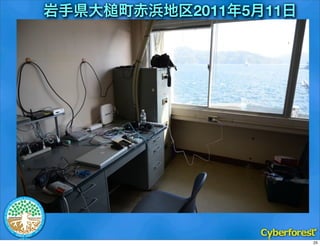 ֱh   亵2011511




                         25
 