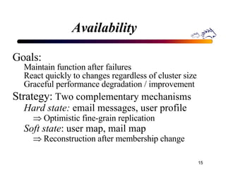 Availability Goals: Maintain function after failures React quickly to changes regardless of cluster size Graceful performance degradation / improvement Strategy:  Two complementary mechanisms Hard state:  email messages, user profile      Optimistic fine-grain replication Soft state : user map, mail map      Reconstruction after membership change 