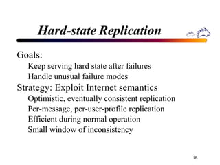 Hard-state Replication Goals: Keep serving hard state after failures Handle unusual failure modes  Strategy: Exploit Internet semantics Optimistic, eventually consistent replication Per-message, per-user-profile replication Efficient during normal operation Small window of inconsistency 