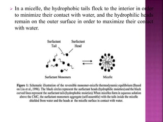  In a micelle, the hydrophobic tails flock to the interior in order 
to minimize their contact with water, and the hydrophilic heads 
remain on the outer surface in order to maximize their contact 
with water. 
 