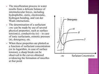  The micellization process in water 
results from a delicate balance of 
intermolecular forces, including 
hydrophobic, steric, electrostatic, 
hydrogen bonding, and van der 
Waals interactions. 
 The determination of a surfactant 
cmc can be made by use of several 
physical properties, such as surface 
tension(γ), conductivity (κ) – in case 
of ionic surfactants, osmotic pressure 
(π), detergency, etc. 
 When these properties are plotted as 
a function of surfactant concentration 
(or its logarithm, in case of surface 
tension), a sharp break can be 
observed in the curves obtained 
evidencing the formation of micelles 
at that point 
 