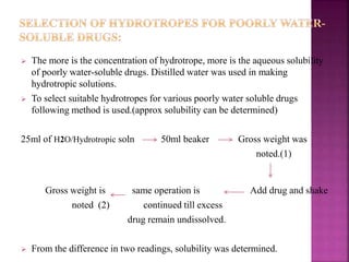  The more is the concentration of hydrotrope, more is the aqueous solubility 
of poorly water-soluble drugs. Distilled water was used in making 
hydrotropic solutions. 
 To select suitable hydrotropes for various poorly water soluble drugs 
following method is used.(approx solubility can be determined) 
25ml of H2O/Hydrotropic soln 50ml beaker Gross weight was 
noted.(1) 
Gross weight is same operation is Add drug and shake 
noted (2) continued till excess 
drug remain undissolved. 
 From the difference in two readings, solubility was determined. 
 