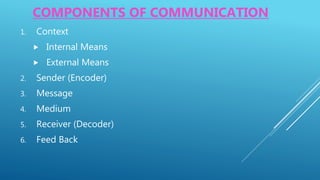 COMPONENTS OF COMMUNICATION
1. Context
 Internal Means
 External Means
2. Sender (Encoder)
3. Message
4. Medium
5. Receiver (Decoder)
6. Feed Back
 