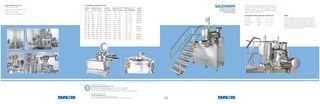 SAIZONERS ON SITE 
1) Elevator loading system . 
2) 50 Ltrs. Saizoner for oncological product. 
3) Vacuum Loading Syatem 
4) 600 Ltrs Saizoner with Turbo Sifter. 
1 2 
3 4 
SAIZONER 
Integrated Processing 
with Versatile Saizoner 
mixer Granulator 
SAIZONER Mixer Granulator is designed to meet special needs 
of tablet manufacturing technology. This is achieved by 
reducing processing time, more homogeneous mixing, 
uniformity of Granule size and above all maintaining improved 
hygiene compliant to cGMP norms. 
STANDARD PROCESSING DURATION 
Dry Mixing approx. 3 - 5 Mins. 
Wet Mixing approx. 5 - 10 Mins. 
Wet Granulation approx. 5 - 10 Mins. 
Discharge approx. 1 - 1.5 Mins. 
cGMP 
Saizoner is designed to achieve all the requirements of cGMP - 
Current Good Manufacturing Practices. The components can 
be easily dismantled, cleaned thoroughly and assembled in 
quick time. The shaft seals are very effective to check any 
leakages and cross contamination due to adherents. The bowl, 
and all the components are of highly polished Stainless Steel 
with smooth contours and is crevice free. 
TECHNICAL SPECIFICATION 
Machine Working Volume Gear Box Main Motor - HP CHPR.Motor - HP Approx 
Model In Ltrs. In Kgs. Size Ratio (1500 / 750 RPM) (1500 / 2880 RPM) Weight 
SAI - 10 8L 4 / 2 W 75 7:1 2.0 / 2.0 0.5 / 1.0 600 Kgs. 
SAI - 25 20L 10 / 5 V 400 5:1 3.0 / 5.0 1.5 / 2.0 800 Kgs. 
SAI - 50 40L 20 / 10 V 500 5:1 5.0 / 7.5 2.0 / 3.0 1100 Kgs. 
SAI - 100 80L 40 / 20 V 500 7.5:1 7.5 / 10.0 2.0 / 3.0 1800 Kgs. 
SAI - 150 120L 60 / 30 V 600 7.5:1 10.0 / 15.0 3.0 / 5.0 2300 Kgs. 
SAI - 250 200L 100 / 50 V 700 10:1 22.5 / 30.0 3.0 / 5.0 3000 Kgs. 
SAI - 300 240L 120 / 60 V 700 10:1 22.7 / 30.0 3.0 / 5.0 
SAI - 400 320L 160 / 80 V 800 10:1 35.0 / 40.0 5.0 / 7.5 3600 Kgs. 
SAI - 600 480L 240 / 120 V 1000 10:1 40.0 / 50.0 5.0 / 7.5 4700 Kgs. 
SAI - 700 560L 280 / 140 V 1000 10:1 40.0 / 50.0 5.0 / 7.5 4700 Kgs. 
SAI - 800 640L 320 / 160 V 1000 15:1 50.0 / 60.0 5.0 / 7.5 
SAI - 1000 800L 400 / 200 V 1200 15:1 63.0 / 85.0 10.0 / 15.0 5600 Kgs. 
SAI - 1200 1000L 500 / 250 V 1400 15:1 80.0 / 100 10.0 / 15.0 5800 Kgs. 
SAI - 1400 1120L 560 / 280 V 1400 20:1 100 / 100 10.0 / 20.0 6200 Kgs. 
Manufactured & Exported By: 
Tapasya Engineering Works Pvt. Ltd. 
A/212, Road No.30, Wagle Industrial Estate, Thane (W) – 400 604. India 
Tel.: +91 - 22- 6157 9400 / 2582 2287 • Fax : +91 - 22- 2582 5243 
E-mail: sales@tapasyaindia.net • info@tapasyaindia.net • Web : www.tapasyaindia.net 
Our Representatives in USA: 
Thomas Engineering Inc. 
575 West Central Road, Hoffman Estates, IL 60192 
phone : 847-358-5800 • facsimile : 847-358-5817 • toll free : 800-634-9910 
 