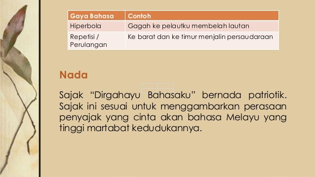 Sajak dirgahayu bahasaku