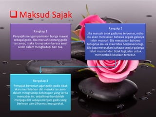 Sajak Pada Sekuntum Mawar | PPT