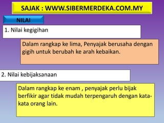 SAJAK : WWW.SIBERMERDEKA.COM.MY
NILAI
1. Nilai kegigihan
Dalam rangkap ke lima, Penyajak berusaha dengan
gigih untuk berubah ke arah kebaikan.
2. Nilai kebijaksanaan
Dalam rangkap ke enam , penyajak perlu bijak
berfikir agar tidak mudah terpengaruh dengan kata-
kata orang lain.
 