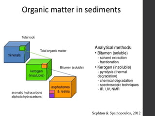 Sephton & Spathopoulos, 2012
 