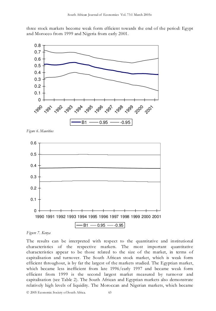 efficiency of the nigerian stock exchange Capital market efficiency: a test of the strong form in nigeria keywords: market efficiency, capital market, nigerian stock exchange (nse) stocks,. efficiency of the nigerian stock exchange Capital market efficiency: a test of the strong form in nigeria keywords: market efficiency, capital market, nigerian stock exchange (nse) stocks,.