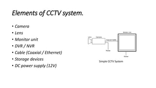 CCTV System - Close circuit television System - UCJ | PPTX