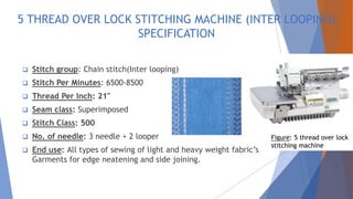 Thread Interlooping Machine Technology and Maintenance of Textile Machinary | PPTX