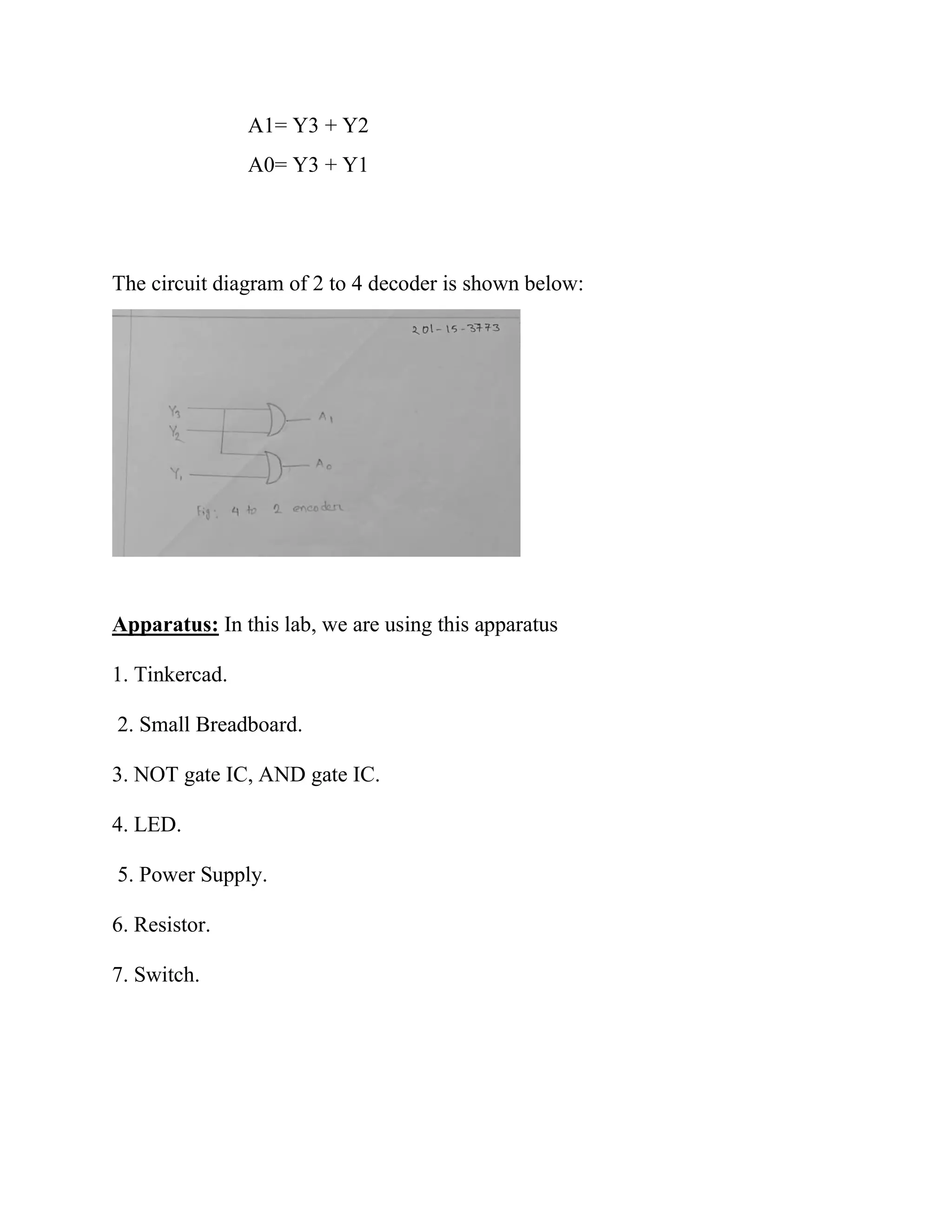A1= Y3 + Y2
A0= Y3 + Y1
The circuit diagram of 2 to 4 decoder is shown below:
Apparatus: In this lab, we are using this apparatus
1. Tinkercad.
2. Small Breadboard.
3. NOT gate IC, AND gate IC.
4. LED.
5. Power Supply.
6. Resistor.
7. Switch.
 