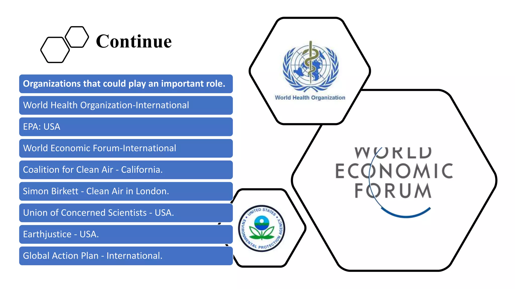 Continue
Organizations that could play an important role.
World Health Organization-International
EPA: USA
World Economic Forum-International
Coalition for Clean Air - California.
Simon Birkett - Clean Air in London.
Union of Concerned Scientists - USA.
Earthjustice - USA.
Global Action Plan - International.
 