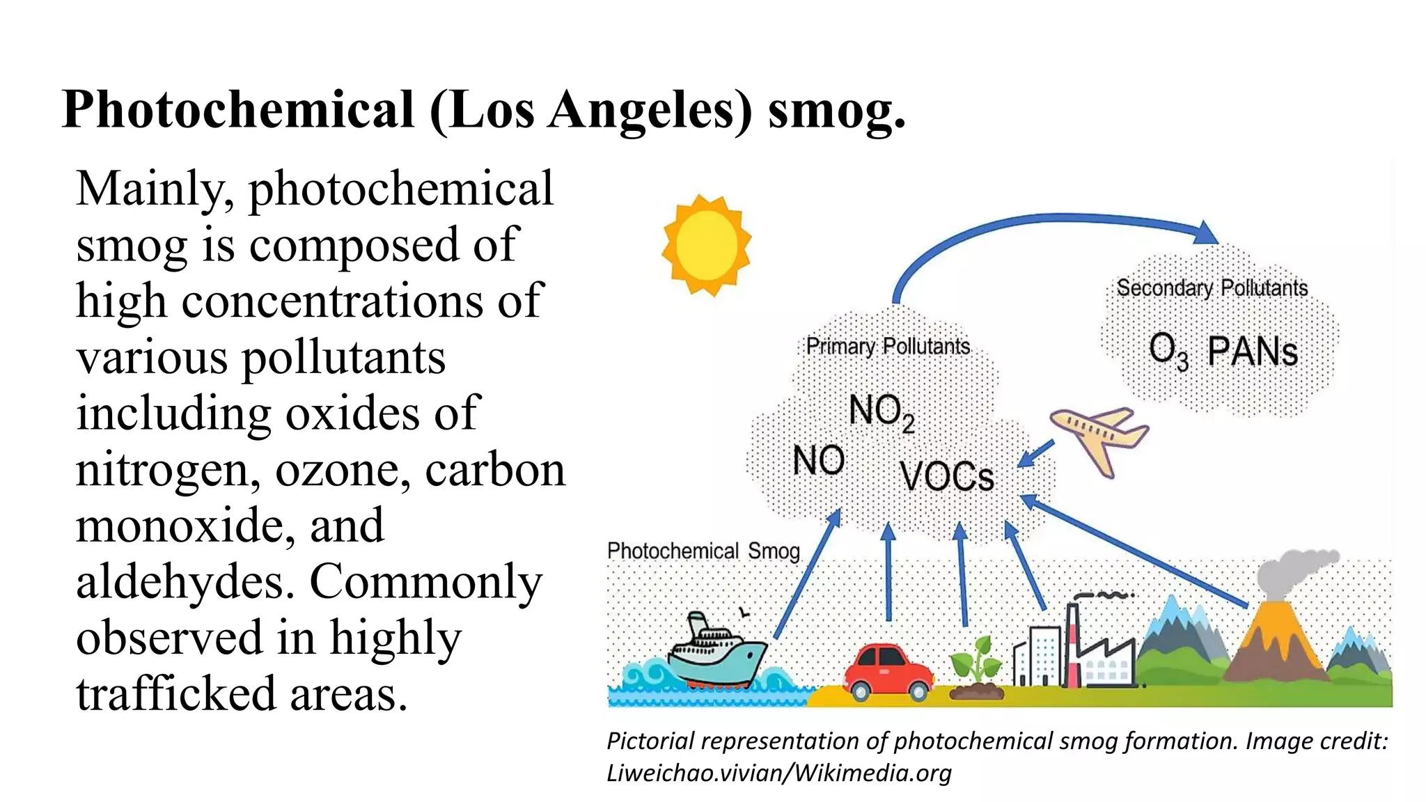Photochemical (Los Angeles) smog.
Mainly, photochemical
smog is composed of
high concentrations of
various pollutants
including oxides of
nitrogen, ozone, carbon
monoxide, and
aldehydes. Commonly
observed in highly
trafficked areas.
Pictorial representation of photochemical smog formation. Image credit:
Liweichao.vivian/Wikimedia.org
 