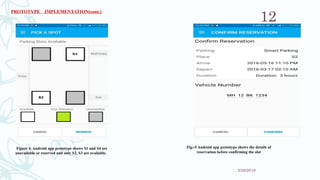 Smart Parking System Based on embedded System and Sensor Network | ODP