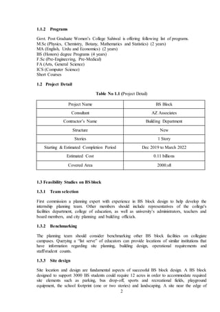 2
1.1.2 Programs
Govt. Post Graduate Women’s College Sahiwal is offering following list of programs.
M.Sc (Physics, Chemistry, Botany, Mathematics and Statistics) (2 years)
MA (English, Urdu and Economics) (2 years)
BS (Honors) degree Programs (4 years)
F.Sc (Pre-Engineering, Pre-Medical)
FA (Arts, General Science)
ICS (Computer Science)
Short Courses
1.2 Project Detail
Table No 1.1 (Project Detail)
Project Name BS Block
Consultant AZ Associates
Contractor’s Name Building Department
Structure New
Stories 1 Story
Starting & Estimated Completion Period Dec 2019 to March 2022
Estimated Cost 0.11 billions
Covered Area 2000.sft
1.3 Feasibility Studies on BS block
1.3.1 Team selection
First commission a planning expert with experience in BS block design to help develop the
internship planning team. Other members should include representatives of the college's
facilities department, college of education, as well as university’s administrators, teachers and
board members, and city planning and building officials.
1.3.2 Benchmarking
The planning team should consider benchmarking other BS block facilities on collegiate
campuses. Querying a “list serve” of educators can provide locations of similar institutions that
have information regarding site planning, building design, operational requirements and
staff/student counts.
1.3.3 Site design
Site location and design are fundamental aspects of successful BS block design. A BS block
designed to support 3000 BS students could require 12 acres in order to accommodate required
site elements such as parking, bus drop-off, sports and recreational fields, playground
equipment, the school footprint (one or two stories) and landscaping. A site near the edge of
 