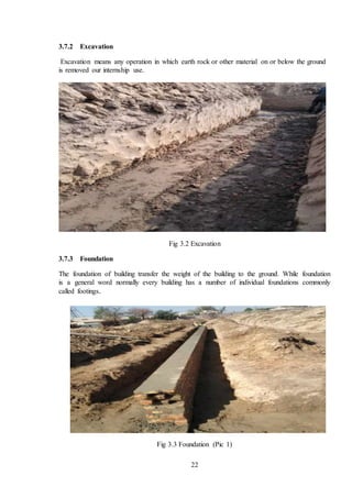 22
3.7.2 Excavation
Excavation means any operation in which earth rock or other material on or below the ground
is removed our internship use.
Fig 3.2 Excavation
3.7.3 Foundation
The foundation of building transfer the weight of the building to the ground. While foundation
is a general word normally every building has a number of individual foundations commonly
called footings.
Fig 3.3 Foundation (Pic 1)
 