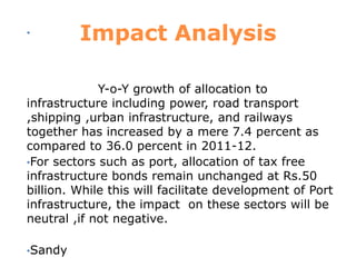 •        Impact Analysis

             Y-o-Y growth of allocation to
infrastructure including power, road transport
,shipping ,urban infrastructure, and railways
together has increased by a mere 7.4 percent as
compared to 36.0 percent in 2011-12.
•For sectors such as port, allocation of tax free
infrastructure bonds remain unchanged at Rs.50
billion. While this will facilitate development of Port
infrastructure, the impact on these sectors will be
neutral ,if not negative.

•Sandy
 