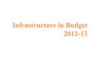Infrastructure in Budget
                 2012-13
 