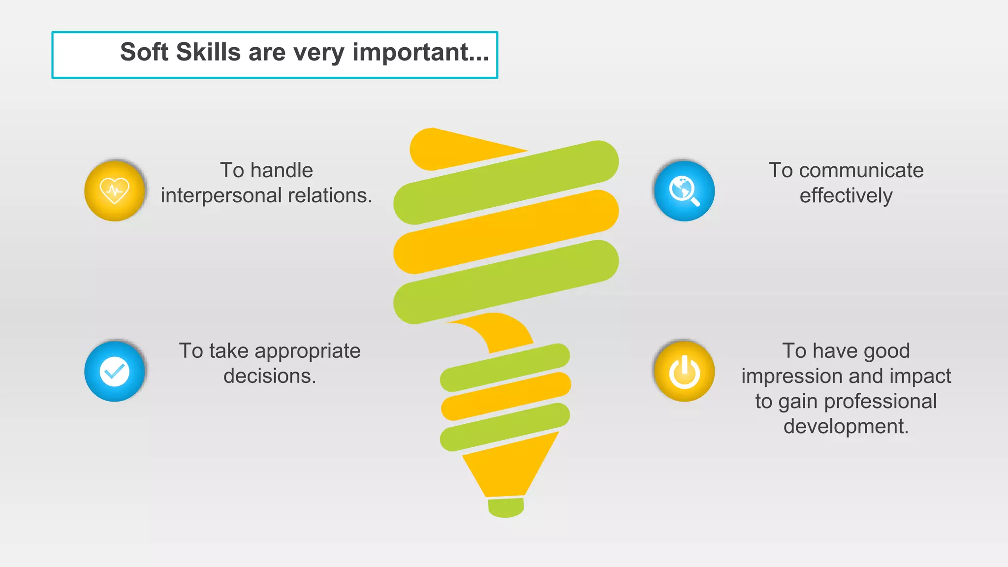 To handle
interpersonal relations.
To take appropriate
decisions.
To communicate
effectively
To have good
impression and impact
to gain professional
development.
Soft Skills are very important...
 