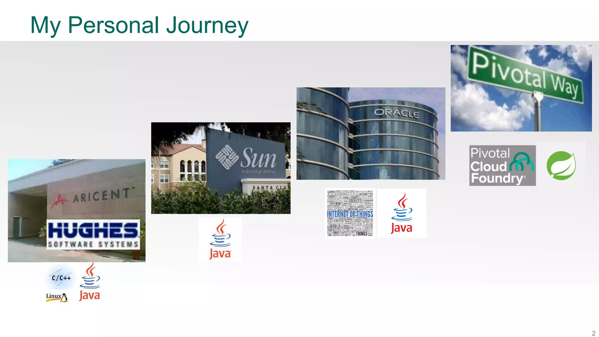 2
My Personal Journey
 