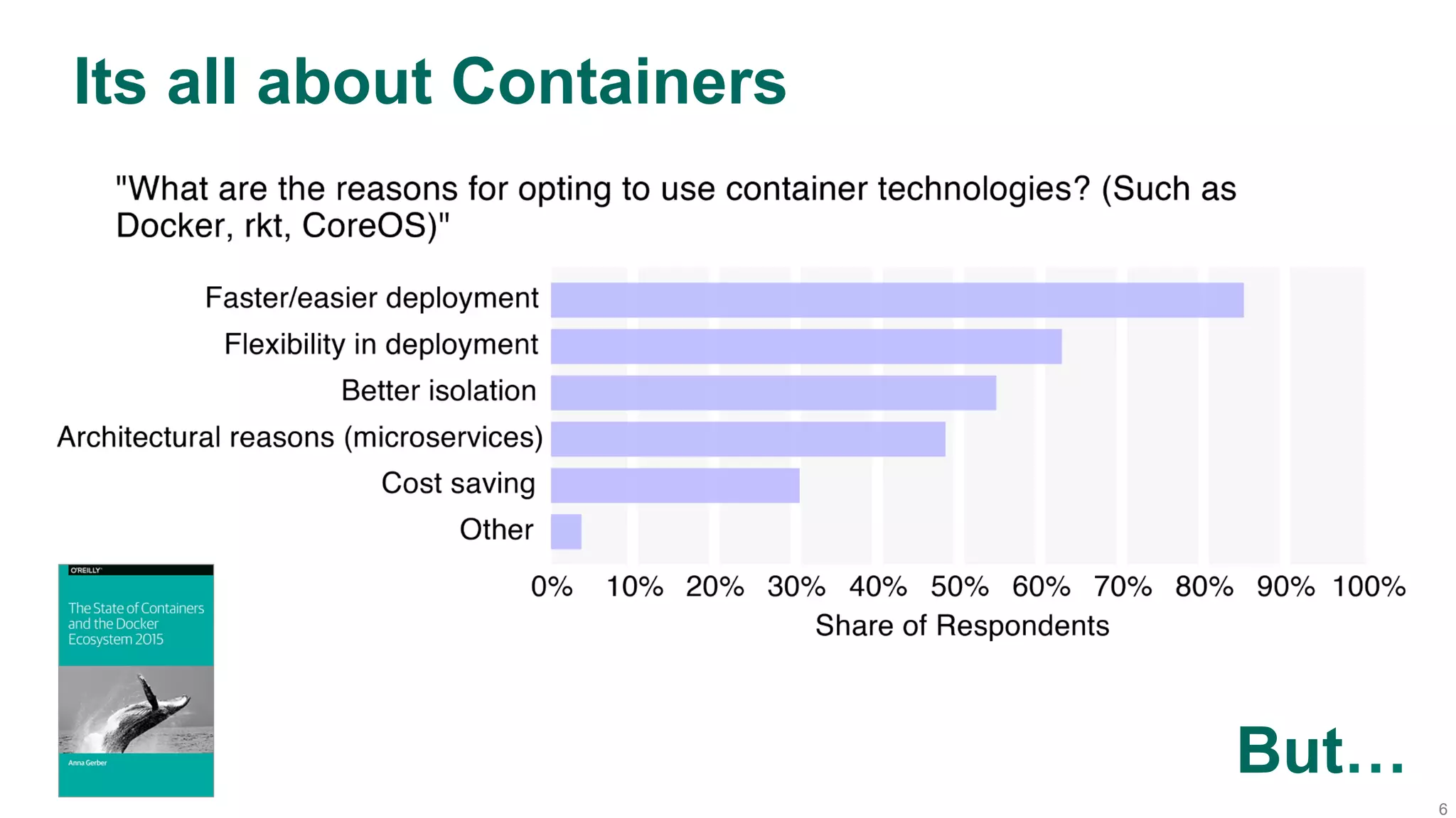 6
Its all about Containers
But…
 