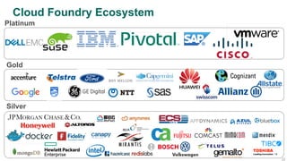 22
Cloud Foundry Ecosystem
Silver
Gold
Platinum
 