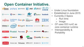23
Open Container Initiative.
•  Under Linux foundation
•  Established in June 2015
•  Currently 2 Specs
Ø  Run time
Ø  Image
•  CF uses OCI runC as
core container runtime
•  Interoperability &
Portability
 