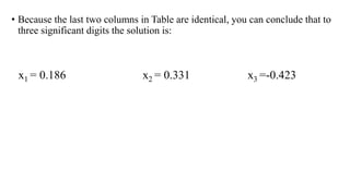 • Because the last two columns in Table are identical, you can conclude that to
three significant digits the solution is:
x1 = 0.186 x2 = 0.331 x3 =-0.423
 