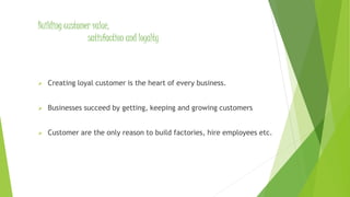 CREATING CUSTOMER value, satisfaction and loyalty | PPTX