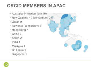 ORCID MEMBERS IN APAC
• Australia 44 (consortium:40)
• New Zealand 40 (consortium: 35)
• Japan 9
• Taiwan 8 (consortium: 5...