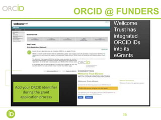 36
ORCID @ FUNDERS
Add your ORCID identifier
during the grant
application process
Wellcome
Trust has
integrated
ORCID iDs
...