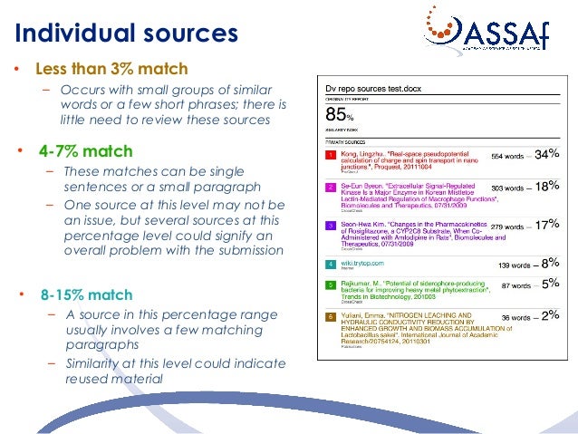 ithenticate acceptable similarity index ithenticate acceptable similarity index