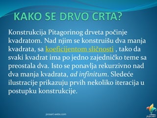Konstrukcija Pitagorinog drveta počinje
kvadratom. Nad njim se konstruišu dva manja
kvadrata, sa koeficijentom sličnosti , tako da
svaki kvadrat ima po jedno zajedničko teme sa
preostala dva. Isto se ponavlja rekurzivno nad
dva manja kvadrata, ad infinitum. Sledeće
ilustracije prikazuju prvih nekoliko iteracija u
postupku konstrukcije.
jocaart.webs.com
 