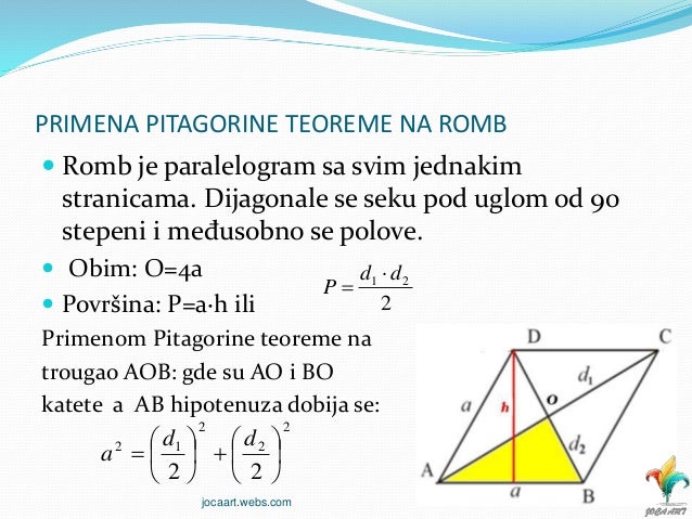 Pitagorina teorema