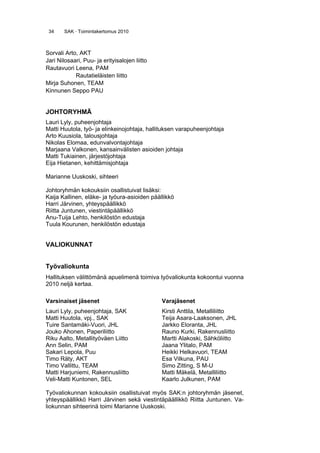 34 SAK · Toimintakertomus 2010
Sorvali Arto, AKT
Jari Nilosaari, Puu- ja erityisalojen liitto
Rautavuori Leena, PAM
Rautatieläisten liitto
Mirja Suhonen, TEAM
Kinnunen Seppo PAU
JOHTORYHMÄ
Lauri Lyly, puheenjohtaja
Matti Huutola, työ- ja elinkeinojohtaja, hallituksen varapuheenjohtaja
Arto Kuusiola, talousjohtaja
Nikolas Elomaa, edunvalvontajohtaja
Marjaana Valkonen, kansainvälisten asioiden johtaja
Matti Tukiainen, järjestöjohtaja
Eija Hietanen, kehittämisjohtaja
Marianne Uuskoski, sihteeri
Johtoryhmän kokouksiin osallistuivat lisäksi:
Kaija Kallinen, eläke- ja työura-asioiden päällikkö
Harri Järvinen, yhteyspäällikkö
Riitta Juntunen, viestintäpäällikkö
Anu-Tuija Lehto, henkilöstön edustaja
Tuula Kourunen, henkilöstön edustaja
VALIOKUNNAT
Työvaliokunta
Hallituksen välittömänä apuelimenä toimiva työvaliokunta kokoontui vuonna
2010 neljä kertaa.
Varsinaiset jäsenet Varajäsenet
Lauri Lyly, puheenjohtaja, SAK Kirsti Anttila, Metalliliitto
Matti Huutola, vpj., SAK Teija Asara-Laaksonen, JHL
Tuire Santamäki-Vuori, JHL Jarkko Eloranta, JHL
Jouko Ahonen, Paperiliitto Rauno Kurki, Rakennusliitto
Riku Aalto, Metallityöväen Liitto Martti Alakoski, Sähköliitto
Ann Selin, PAM Jaana Ylitalo, PAM
Sakari Lepola, Puu Heikki Helkavuori, TEAM
Timo Räty, AKT Esa Vilkuna, PAU
Timo Vallittu, TEAM Simo Zitting, S M-U
Matti Harjuniemi, Rakennusliitto Matti Mäkelä, Metalliliitto
Veli-Matti Kuntonen, SEL Kaarlo Julkunen, PAM
Työvaliokunnan kokouksiin osallistuivat myös SAK:n johtoryhmän jäsenet,
yhteyspäällikkö Harri Järvinen sekä viestintäpäällikkö Riitta Juntunen. Va-
liokunnan sihteerinä toimi Marianne Uuskoski.
 