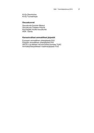 SAK · Toimintakertomus 2010 37
Ki-Oy Otsonkulma
Ki-Oy Tuunaantupa
Osuuskunnat
Osuuskunta Suomen Messut
Osuuskunta Tradeka-Yhtymä
Kaunispään Huolto-osuuskunta
HOK - Elanto
Kansainväliset ammatilliset järjestöt
Euroopan ammatillinen yhteisjärjestö EAY
Pohjolan ammatillinen yhteisjärjestö PAY
OECD:n ay-liikkeen neuvoa-antava komitea TUAC
Ammattiyhdistysliikkeen maailmanjärjestö ITUC
 