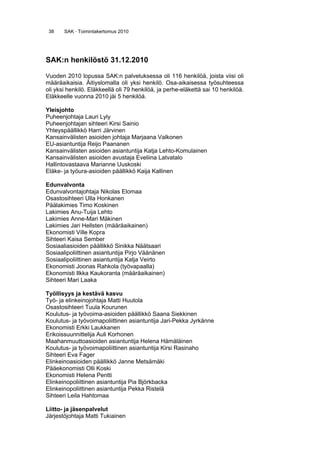 38 SAK · Toimintakertomus 2010
SAK:n henkilöstö 31.12.2010
Vuoden 2010 lopussa SAK:n palveluksessa oli 116 henkilöä, joista viisi oli
määräaikaisia. Äitiyslomalla oli yksi henkilö. Osa-aikaisessa työsuhteessa
oli yksi henkilö. Eläkkeellä oli 79 henkilöä, ja perhe-eläkettä sai 10 henkilöä.
Eläkkeelle vuonna 2010 jäi 5 henkilöä.
Yleisjohto
Puheenjohtaja Lauri Lyly
Puheenjohtajan sihteeri Kirsi Sainio
Yhteyspäällikkö Harri Järvinen
Kansainvälisten asioiden johtaja Marjaana Valkonen
EU-asiantuntija Reijo Paananen
Kansainvälisten asioiden asiantuntija Katja Lehto-Komulainen
Kansainvälisten asioiden avustaja Eveliina Latvatalo
Hallintovastaava Marianne Uuskoski
Eläke- ja työura-asioiden päällikkö Kaija Kallinen
Edunvalvonta
Edunvalvontajohtaja Nikolas Elomaa
Osastosihteeri Ulla Honkanen
Päälakimies Timo Koskinen
Lakimies Anu-Tuija Lehto
Lakimies Anne-Mari Mäkinen
Lakimies Jari Hellsten (määräaikainen)
Ekonomisti Ville Kopra
Sihteeri Kaisa Sember
Sosiaaliasioiden päällikkö Sinikka Näätsaari
Sosiaalipoliittinen asiantuntija Pirjo Väänänen
Sosiaalipoliittinen asiantuntija Katja Veirto
Ekonomisti Joonas Rahkola (työvapaalla)
Ekonomisti Ilkka Kaukoranta (määräaikainen)
Sihteeri Mari Laaka
Työllisyys ja kestävä kasvu
Työ- ja elinkeinojohtaja Matti Huutola
Osastosihteeri Tuula Kourunen
Koulutus- ja työvoima-asioiden päällikkö Saana Siekkinen
Koulutus- ja työvoimapoliittinen asiantuntija Jari-Pekka Jyrkänne
Ekonomisti Erkki Laukkanen
Erikoissuunnittelija Auli Korhonen
Maahanmuuttoasioiden asiantuntija Helena Hämäläinen
Koulutus- ja työvoimapoliittinen asiantuntija Kirsi Rasinaho
Sihteeri Eva Fager
Elinkeinoasioiden päällikkö Janne Metsämäki
Pääekonomisti Olli Koski
Ekonomisti Helena Pentti
Elinkeinopoliittinen asiantuntija Pia Björkbacka
Elinkeinopoliittinen asiantuntija Pekka Ristelä
Sihteeri Leila Hahtomaa
Liitto- ja jäsenpalvelut
Järjestöjohtaja Matti Tukiainen
 