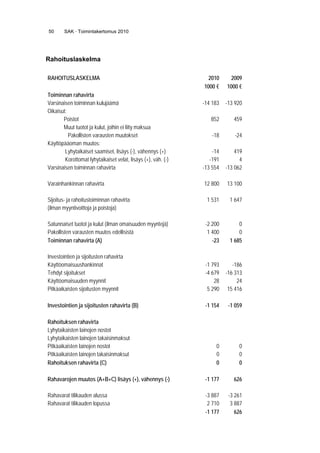 Suomen Ammattiliittojen Keskusjärjestö SAK ry
Hakaniemenranta 1 , PL 157
00531 Helsinki
puhelin 020 774 000
www.sak.fi
 