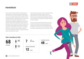 SAK VUOSIKERTOMUS 2021
50
Korona vaikutti laajasti henkilöstön työskentelyyn ja
työmenetelmiin. Henkilöstö työskenteli pääsääntöi-
sesti koko toimintavuoden etätyössä, joitain poikkeuk-
sia lukuun ottamatta. Työskentely toimistolla oli myös
mahdollista rajatusti. Kokoukset sekä muut tilaisuudet
hoidettiin lähes kokonaan etäyhteyksien avulla.
Henkilöstölle suoritettiin etätyökysely, jonka tuloksia
olemme hyödyntäneet jatkotyössä. Lisäksi olemme
järjestäneet myös ulkopuolisten asiantuntijoiden kans-
sa yhteisiä henkilöstötilaisuuksia etänä eri teemojen
ympärille. Henkilöstöpäivä toteutettiin virtuaalisesti.
Etätyössä noudatimme viranomaisten suosituksia
muun muassa etätyösuosituksen, suojautumisen sekä
kokoontumisrajoitusten osalta.
7
12
48
vuotta
vuotta
uutta
työntekijää
Keskiverto palvelusaika
68 43
25
SAK:n henkilökunta 2021
työntekijää
Henkilöstön keski-ikä
Henkilöstö
Työterveyshuollon kanssa on tehty tiivistä yhteistyötä
ohjausryhmän välityksellä. Ohjausryhmässä on
sekä henkilöstön että työnantajan edustus mukana.
Kertomusvuonna laajennettiin käytettäviä työterveys-
huollon palveluja, huomioiden esimerkiksi etätyössä
nousseet haasteet.
Sairauspoissaoloprosentti jatkoi edelleen laskuaan.
Vuoden viimeisellä neljänneksellä päivitettiin etä-
työsopimusta vastaamaan koronan jälkeistä aikaa.
Henkilöstön rotaatio on ollut toimintavuotena laajaa
ja se jatkuu samansisältöisenä myös kuluvana vuonna.
 