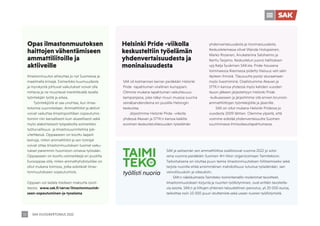 SAK VUOSIKERTOMUS 2022
53
Ilmastonmuutos aiheuttaa jo nyt Suomessa ja
maailmalla kriisejä. Esimerkiksi kuumuudesta
ja myrskyistä johtuvat vaikutukset voivat olla
mittavia ja ne muuttavat merkittävällä tavalla
työntekijän työtä ja arkea.
Työntekijöitä ei saa unohtaa, kun ilmas-
totoimia suunnitellaan. Ammattiliitot ja aktiivit
voivat vaikuttaa ilmastopolitiikan sopeutumis-
toimiin niin kansallisesti kuin alueellisesti sekä
myös alakohtaisesti työpaikoilla esimerkiksi
työturvallisuus- ja ilmastosuunnitelmia päi-
vitettäessä. Oppaaseen on koottu laajasti
keinoja, miten ammattiliitot ja sen toimijat
voivat ottaa ilmastonmuutoksen tuomat vaiku-
tukset paremmin huomioon omassa työssään.
Oppaaseen on koottu esimerkkejä eri puolilta
Eurooppaa siitä, miten ammattiyhdistysliike on
ollut mukana toimissa, jotka edistävät ilmas-
tonmuutokseen sopeutumista.
Oppaan voi ladata itselleen maksutta osoit-
teesta: www.sak.fi/serve/ilmastonmuutok-
seen-sopeutuminen-ja-tyoelama.
työllisti nuoria
SAK ja seitsemän sen ammattiliittoa osallistuivat vuonna 2022 jo wtoi-
sena vuonna peräkkäin Suomen 4H-liiton organisoimaan Taimitekoon.
Tarkoituksena on istuttaa puun taimia ilmastonmuutoksen hillitsemiseksi sekä
tarjota nuorille ehkä ensimmäinen mahdollisuus tutustua työelämään, sen
velvollisuuksiin ja oikeuksiin.
SAK:n näkökulmasta Taimiteko-toimintamallin molemmat tavoitteet,
ilmastonmuutoksen torjunta ja nuorten työllistyminen, ovat erittäin tavoitelta-
via asioita. SAK:n ja liittojen yhteinen taloudellinen panostus, yli 20 000 euroa,
tarkoittaa noin 10 000 puun istuttamista sekä usean nuoren työllistymistä.
Helsinki Pride -viikolla
keskusteltiin työelämän
yhdenvertaisuudesta ja
moninaisuudesta
SAK oli kolmannen kerran peräkkäin Helsinki
Pride -tapahtuman virallinen kumppani.
Olimme mukana tapahtuman vaikuttavuus-
kampanjassa, joka näkyi muun muassa suurina
seinäbanderolleina eri puolilla Helsingin
keskustaa.
Järjestimme Helsinki Pride -viikolla
yhdessä Akavan ja STTK:n kanssa kaikille
avoimen keskustelutilaisuuden työelämän
Opas ilmastonmuutoksen
haittojen vähentämiseen
ammattiliitoille ja
aktiiveille
yhdenvertaisuudesta ja moninaisuudesta.
Keskustelemassa olivat Wanda Holopainen,
Marko Rissanen, Anukatariina Saloheimo ja
Kerttu Tarjamo. Keskustelun juonsi hallituksen
vpj Katja Syvärinen SAK:sta. Pride-housena
toimineessa Kiasmassa pidetty tilaisuus veti salin
täyteen ihmisiä. Tilausuutta pystyi seuraamaan
myös livestriiminä. Osallistuimme Akavan ja
STTK:n kanssa yhdessä myös kahden vuoden
tauon jälkeen järjestettyyn Helsinki Pride
-kulkueeseen ja järjestimme sitä ennen brunssin
ammattiliittojen työntekijöille ja jäsenille.
SAK on ollut mukana Helsinki Pridessa jo
vuodesta 2009 lähtien. Olemme ylpeitä, että
voimme edistää yhdenvertaisuutta Suomen
suurimmassa ihmisoikeustapahtumassa.
 