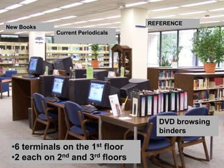 Audiovisual materialsYour ID is needed to borrowmaterials.FIRST FLOOR