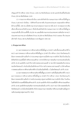 ข้อมูลสารสนเทศทางการศึกษาจังหวัดสระแก้ว ปีการศึกษา 2563
10 | ห น้ า
ปริญญาตรี ปีการศึกษา 2563 จำนวน 1,696 คน คิดเป็นร้อยละ 62.08 และนักเรียนที่ไม่เรียนต่อ
จำนวน 339 คน คิดเป็นร้อยละ 12.41
1.5 การออกกลางคันของนักเรียน เฉพาะสังกัดสำนักงานคณะกรรมการศึกษาขั้นพื้นฐาน
จำนวน 3 แห่ง พบว่า นักเรียน – นักศึกษาที่ ออกกลางคัน จำแนกตามประเภท รวมทุกระดับการศึกษา
มีจำนวนทั้งสิ้น 184 คน เมื่อพิจารณาตามสาเหตุของการออกกลางคัน พบว่า สาเหตุออกกลางคัน
เพื่อหาเลี้ยงครอบครัวมีจำนวนมาก ซึ่งนักเรียนสังกัดสำนักงานคณะกรรมการการศึกษาขั้นพื้นฐาน
รวมทุกระดับชั้น มีจำนวนทั้งสิ้น 56,556 คน และเมื่อพิจารณาตามประเภทของความด้อยโอกาส พบว่า
ประเภทความยากจน (มากเป็นพิเศษ) จำนวน 56,304 คน คิดเป็นร้อยละ 99.55 รองลงมา คือ ประเภท
เด็กกำพร้า จำนวน 184 คน คิดเป็นร้อยละ 0.33 (ข้อมูลจาก DMC 63)
2. ด้านคุณภาพการศึกษา
2.1 ผลการทดสอบทางการศึกษาระดับชาติขั้นพื้นฐาน (O-NET) ระดับชั้นประถมศึกษาปีที่ 6
พบว่า ผลการทดสอบการศึกษาระดับชาติขั้นพื้นฐาน (O-NET) ปีการศึกษา 2563 จังหวัดสระแก้ว
มีผลการทดสอบมีค่าเฉลี่ยต่ำกว่าประเทศทุกกลุ่มสาระเมื่อพิจารณารายสังกัด ได้แก่โรงเรียนใน
สังกัดสำนักงานเขตพื้นที่การศึกษาประถมศึกษา 39.94 สังกัดกรมการส่งเสริมการปกครองส่วนท้องถิ่น
เท่ากับ 41.24 และสังกัด กองกำกับการตำรวจตระเวนชายแดนที่ 12 พบว่ามีการสอดคล้องกับภาพรวม
ของจังหวัดสระแก้ว ส่วนโรงเรียนในสังกัดกองกำกับการตำรวจตระเวนชายแดนที่ 12 มีค่าเฉลี่ยผล
การทดสอบระดับทางการศึกษาระดับชาติต่ำกว่าโรงเรียนในสังกัดอื่น ๆ ในจังหวัดสระแก้ว เท่ากับ 35.50
2.2 ผลการทดสอบทางการศึกษาระดับชาติขั้นพื้นฐาน (O-NET) ระดับชั้นมัธยมศึกษาปีที่ 3 พบว่า
ผลการทดสอบการศึกษาระดับชาติขั้นพื้นฐาน (O-NET) ปีการศึกษา 2563 จังหวัดสระแก้ว
มีผลการทดสอบมีค่าเฉลี่ยต่ำกว่าระดับประเทศทุกกลุ่มสาระเมื่อพิจารณารายสังกัด ได้แก่ โรงเรียน
ในสังกัดสำนักงานเขตพื้นที่มัธยมศึกษาเท่ากับ 36.04 และสังกัด สำนักงานเขตพื้นที่การศึกษาประถมศึกษา
เท่ากับ 33.40 และสังกัดกรมส่งเสริมการปกครองส่วนท้องถิ่น เท่ากับ 33.07 พบว่า มีความสอดคล้องกับ
จังหวัดสระแก้ว ยกเว้นโรงเรียนในสังกัด สำนักงานคณะกรรมการส่งเสริมการศึกษาเอกขนมีค่าเฉลี่ยสูงกว่า
ระดับประเทศทุกกลุ่มสาระเท่ากับ 39.65
 
