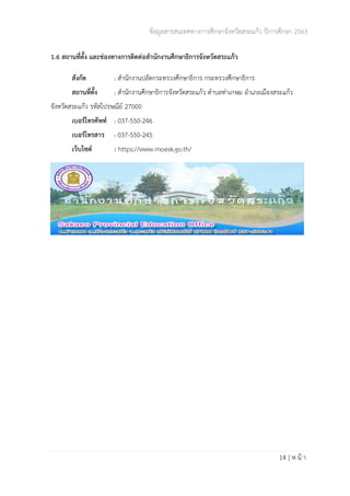 ข้อมูลสารสนเทศทางการศึกษาจังหวัดสระแก้ว ปีการศึกษา 2563
14 | ห น้ า
1.6 สถานที่ตั้ง และช่องทางการติดต่อสำนักงานศึกษาธิการจังหวัดสระแก้ว
สังกัด : สำนักงานปลัดกระทรวงศึกษาธิการ กระทรวงศึกษาธิการ
สถานที่ตั้ง : สำนักงานศึกษาธิการจังหวัดสระแก้ว ตำบลท่าเกษม อำเภอเมืองสระแก้ว
จังหวัดสระแก้ว รหัสไปรษณีย์ 27000
เบอร์โทรศัพท์ : 037-550-246
เบอร์โทรสาร : 037-550-245
เว็บไซต์ : https://www.moesk.go.th/
 