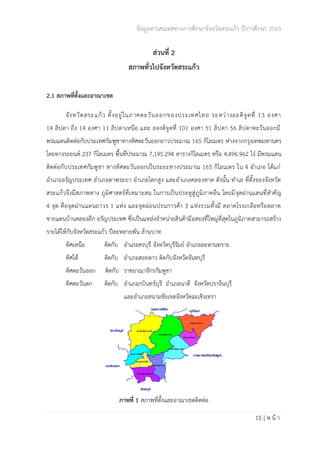 ข้อมูลสารสนเทศทางการศึกษาจังหวัดสระแก้ว ปีการศึกษา 2563
15 | ห น้ า
ส่วนที่ 2
สภาพทั่วไปจังหวัดสระแก้ว
2.1 สภาพที่ตั้งและอาณาเขต
จังหวัดสระแก้ว ตั้งอยู่ในภาคตะวันออกของประเทศไทย ระหว่างละติจูดที่ 13 องศา
14 ลิปดา ถึง 14 องศา 11 ลิปดาเหนือ และ ลองติจูดที่ 101 องศา 51 ลิปตา 56 ลิปดาตะวันออกมี
พรมแดนติดต่อกับประเทศกัมพูชาทางทิศตะวันออกยาวประมาณ 165 กิโลเมตร ห่างจากกรุงเทพมหานคร
โดยทางรถยนต์ 237 กิโลเมตร พื้นที่ประมาณ 7,195.294 ตารางกิโลเมตร หรือ 4,496.962 ไร่ มีพรมแดน
ติดต่อกับประเทศกัมพูชา ทางทิศตะวันออกเป็นระยะทางประมาณ 165 กิโลเมตร ใน 4 อำเภอ ได้แก่
อำเภออรัญประเทศ อำเภอตาพระยา อำเภอโคกสูง และอำเภอคลองหาด ดังนั้น ทำเล ที่ตั้งของจังหวัด
สระแก้วจึงมีสภาพทาง ภูมิศาสตร์ที่เหมาะสม ในการเป็นประตูสู่ภูมิภาคอื่น โดยมีจุดผ่านแดนที่สำคัญ
4 จุด คือจุดผ่านแดนถาวร 1 แห่ง และจุดผ่อนปรนการค้า 3 แห่งรวมทั้งมี ตลาดโรงเกลือหรือตลาด
ชายแดนบ้านคลองลึก อรัญประเทศ ซึ่งเป็นแหล่งจำหน่ายสินค้ามือสองที่ใหญ่ที่สุดในภูมิภาคสามารถสร้าง
รายได้ให้กับจังหวัดสระแก้ว ปีละหลายพัน ล้านบาท
ทิศเหนือ ติดกับ อำเภอครบุรี จังหวัดบุรีรัมย์ อำเภอละหานทราย
ทิศใต้ ติดกับ อำเภอสอยดาว ติดกับจังหวัดจันทบุรี
ทิศตะวันออก ติดกับ ราชอาณาจักรกัมพูชา
ทิศตะวันตก ติดกับ อำเภอกบินทร์บุรี อำเภอนาดี จังหวัดปราจีนบุรี
และอำเภอสนามชัยเขตจังหวัดฉะเชิงเทรา
ภาพที่ 1 สภาพที่ตั้งและอาณาเขตติดต่อ
 