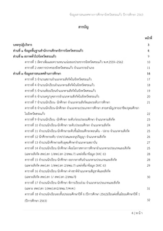 ข้อมูลสารสนเทศทางการศึกษาจังหวัดสระแก้ว ปีการศึกษา 2563
4 | ห น้ า
สารบัญ
หน้าที่
บทสรุปผู้บริหาร 3
ส่วนที่ 1 ข้อมูลพื้นฐานสำนักงานศึกษาธิการจังหวัดสระแก้ว 6
ส่วนที่ 2 สภาพทั่วไปจังหวัดสระแก้ว 9
ตารางที่ 1 อัตราเพิ่มและความหนาแน่นของประชากรจังหวัดสระแก้ว พ.ศ.2559–2562 10
ตารางที่ 2 เขตการปกครองจังหวัดสระแก้ว จำแนกรายอำเภอ 11
ส่วนที่ 3 ข้อมูลสารสนเทศด้านการศึกษา 16
ตารางที่ 3 จำนวนสถานจำแนกตามสังกัดในจังหวัดสระแก้ว
ตารางที่ 4 จำนวนนักเรียนจำแนกตามสังกัดในจังหวัดสระแก้ว
ตารางที่ 5 จำนวนห้องเรียนจำแนกตามสังกัดในจังหวัดสระแก้ว
ตารางที่ 6 จำนวนครู/บุคลากรจำแนกตามสังกัดในจังหวัดสระแก้ว
ตารางที่ 7 จำนวนนักเรียน- นักศึกษา จำแนกตามสังกัดและระดับการศึกษา
ตารางที่ 8 จำนวนนักเรียน-นักศึกษา จำแนกตามประเภทการศึกษา สายสามัญ/สายอาชีพ/อุดมศึกษา
ในจังหวัดสระแก้ว
ตารางที่ 9 จำนวนนักเรียน -นักศึกษา ระดับก่อนประถมศึกษา จำแนกตามสังกัด
ตารางที่ 10 จำนวนนักเรียน-นักศึกษา ระดับประถมศึกษา จำแนกตามสังกัด
ตารางที่ 11 จำนวนนักเรียน-นักศึกษาระดับชั้นมัธยมศึกษาตอนต้น - ปลาย จำแนกตามสังกัด
ตารางที่ 12 นักศึกษาระดับ ปวช/ปวสและอนุปริญญา จำแนกตามสังกัด
ตารางที่ 13 จำนวนนักศึกษาระดับอุดมศึกษาจำแนกตามสถาบัน
ตารางที่ 14 จำนวนนักเรียน นักศึกษา ด้อยโอกาสทางการศึกษาจำแนกตามประเภทและสังกัด
(เฉพาะสังกัด สพป.สก 1/สพป.สก 2/สพม.7) แหล่งที่มาข้อมูล DMC 63
ตารางที่ 15 จำนวนนักเรียน นักศึกษา ออกกลางคันจำแนกตามประเภทและสังกัด
(เฉพาะสังกัด สพป.สก 1/สพป.สก 2/สพม.7) แหล่งที่มาข้อมูล DMC 63
ตารางที่ 16 จำนวนนักเรียน นักศึกษา ต่างชาติจำแนกตามสัญชาติและสังกัด
(เฉพาะสังกัด สพป.สก 1/ สพป.สก 2/สพม7)
ตารางที่ 17 จำนวนนักเรียน นักศึกษา พิการเรียนร่วม จำแนกตามประเภทและสังกัด
(เฉพาะ สพป.สก 1/สพป.สก2/สพม.7/ศกศ.)
ตารางที่ 18 จำนวนนักเรียนจบชั้นประถมศึกษาปีที่ 6 (ปีการศึกษา 2562)เรียนต่อชั้นมัธยมศึกษาปีที่ 1
(ปีการศึกษา 2563)
17
18
19
20
21
22
23
24
25
26
27
25
28
28
29
30
31
32
 