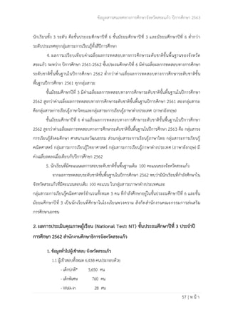 ข้อมูลสารสนเทศทางการศึกษาจังหวัดสระแก้ว ปีการศึกษา 2563
57 | ห น้ า
นักเรียนทั้ง 3 ระดับ คือชั้นประถมศึกษาปีที่ 6 ชั้นมัธยมศึกษาปีที่ 3 และมัธยมศึกษาปีที่ 6 ต่ำกว่า
ระดับประเทศทุกกลุ่มสาระการเรียนรู้ทั้งสี่ปีการศึกษา
4. ผลการเปรียบเทียบค่าเฉลี่ยผลการทดสอบทางการศึกษาระดับชาติขั้นพื้นฐานของจังหวัด
สระแก้ว ระหว่าง ปีการศึกษา 2561-2562 ชั้นประถมศึกษาปีที่ 6 มีค่าเฉลี่ยผลการทดสอบทางการศึกษา
ระดับชาติขั้นพื้นฐานในปีการศึกษา 2562 ต่ำกว่าค่าเฉลี่ยผลการทดสอบทางการศึกษาระดับชาติขั้น
พื้นฐานปีการศึกษา 2561 ทุกกลุ่มสาระ
ชั้นมัธยมศึกษาปีที่ 3 มีค่าเฉลี่ยผลการทดสอบทางการศึกษาระดับชาติขั้นพื้นฐานในปีการศึกษา
2562 สูงกว่าค่าเฉลี่ยผลการทดสอบทางการศึกษาระดับชาติขั้นพื้นฐานปีการศึกษา 2561 สองกลุ่มสาระ
คือกลุ่มสาระการเรียนรู้ภาษาไทยและกลุ่มสาระการเรียนรู้ภาษาต่างประเทศ (ภาษาอังกฤษ)
ชั้นมัธยมศึกษาปีที่ 6 ค่าเฉลี่ยผลการทดสอบทางการศึกษาระดับชาติขั้นพื้นฐานในปีการศึกษา
2562 สูงกว่าค่าเฉลี่ยผลการทดสอบทางการศึกษาระดับชาติขั้นพื้นฐานในปีการศึกษา 2563 คือ กลุ่มสาระ
การเรียนรู้สังคมศึกษา ศาสนาและวัฒนธรรม ส่วนกลุ่มสาระการเรียนรู้ภาษาไทย กลุ่มสาระการเรียนรู้
คณิตศาสตร์ กลุ่มสาระการเรียนรู้วิทยาศาสตร์ กลุ่มสาระการเรียนรู้ภาษาต่างประเทศ (ภาษาอังกฤษ) มี
ค่าเฉลี่ยลดลงเมื่อเทียบกับปีการศึกษา 2562
5. นักเรียนที่มีคะแนนผลการสอบระดับชาติขั้นพื้นฐานเต็ม 100 คะแนนของจังหวัดสระแก้ว
จากผลการทดสอบระดับชาติขั้นพื้นฐานในปีการศึกษา 2562 พบว่ามีนักเรียนที่กำลังศึกษาใน
จังหวัดสระแก้วที่มีคะแนนสอบเต็ม 100 คะแนน ในกลุ่มสาระภาษาต่างประเทศและ
กลุ่มสาระการเรียนรู้คณิตศาสตร์จำนวนทั้งหมด 3 คน ที่กำลังศึกษาอยู่ในชั้นประถมศึกษาปีที่ 6 และชั้น
มัธยมศึกษาปีที่ 3 เป็นนักเรียนที่ศึกษาในโรงเรียนพวงคราม สังกัดสำนักงานคณะกรรมการส่งเสริม
การศึกษาเอกชน
2. ผลการประเมินคุณภาพผู้เรียน (National Test: NT) ชั้นประถมศึกษาปีที่ 3 ประจำปี
การศึกษา 2562 สำนักงานศึกษาธิการจังหวัดสระแก้ว
1. ข้อมูลทั่วไปผู้เข้าสอบ จังหวัดสระแก้ว
1.1 ผู้เข้าสอบทั้งหมด 6,438 คนประกอบด้วย
- เด็กปกติ* 5,650 คน
- เด็กพิเศษ 760 คน
- Walk-in 28 คน
 