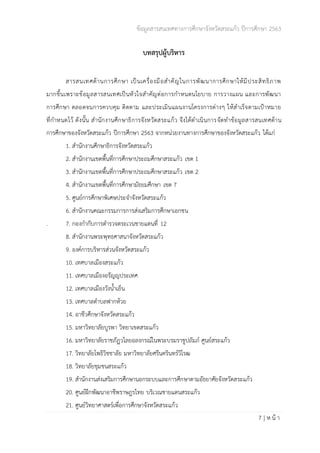 ข้อมูลสารสนเทศทางการศึกษาจังหวัดสระแก้ว ปีการศึกษา 2563
7 | ห น้ า
บทสรุปผู้บริหาร
สารสนเทศด้านการศึกษา เป็นเครื่องมือสำคัญในการพัฒนาการศึกษาให้มีประสิทธิภาพ
มากขึ้นเพราะข้อมูลสารสนเทศเป็นหัวใจสำคัญต่อการกำหนดนโยบาย การวางแผน และการพัฒนา
การศึกษา ตลอดจนการควบคุม ติดตาม และประเมินแผนงานโครงการต่างๆ ให้สำเร็จตามเป้าหมาย
ที่กำหนดไว้ ดังนั้น สำนักงานศึกษาธิการจังหวัดสระแก้ว จึงได้ดำเนินการจัดทำข้อมูลสารสนเทศด้าน
การศึกษาของจังหวัดสระแก้ว ปีการศึกษา 2563 จากหน่วยงานทางการศึกษาของจังหวัดสระแก้ว ได้แก่
1. สำนักงานศึกษาธิการจังหวัดสระแก้ว
2. สำนักงานเขตพื้นที่การศึกษาประถมศึกษาสระแก้ว เขต 1
3. สำนักงานเขตพื้นที่การศึกษาประถมศึกษาสระแก้ว เขต 2
4. สำนักงานเขตพื้นที่การศึกษามัธยมศึกษา เขต 7
5. ศูนย์การศึกษาพิเศษประจำจังหวัดสระแก้ว
6. สำนักงานคณะกรรมการการส่งเสริมการศึกษาเอกชน
. 7. กองกำกับการตำรวจตระเวนชายแดนที่ 12
8. สำนักงานพระพุทธศาสนาจังหวัดสระแก้ว
9. องค์การบริหารส่วนจังหวัดสระแก้ว
10. เทศบาลเมืองสระแก้ว
11. เทศบาลเมืองอรัญญประเทศ
12. เทศบาลเมืองวังน้ำเย็น
13. เทศบาลตำบลฟากห้วย
14. อาชีวศึกษาจังหวัดสระแก้ว
15. มหาวิทยาลัยบูรพา วิทยาเขตสระแก้ว
16. มหาวิทยาลัยราชภัฏวไลยอลงกรณ์ในพระบรมราชูปถัมภ์ ศูนย์สระแก้ว
17. วิทยาลัยโพธิวิชชาลัย มหาวิทยาลัยศรีนครินทร์วิโรฒ
18. วิทยาลัยชุมชนสระแก้ว
19. สำนักงานส่งเสริมการศึกษานอกระบบและการศึกษาตามอัธยาศัยจังหวัดสระแก้ว
20. ศูนย์ฝึกพัฒนาอาชีพราษฎรไทย บริเวณชายแดนสระแก้ว
21. ศูนย์วิทยาศาสตร์เพื่อการศึกษาจังหวัดสระแก้ว
 