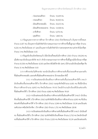 ข้อมูลสารสนเทศทางการศึกษาจังหวัดสระแก้ว ปีการศึกษา 2563
9 | ห น้ า
- ก่อนประถมศึกษา จำนวน 15,639 คน
- ประถมศึกษา จำนวน 43,503 คน
- มัธยมศึกษาตอนต้น จำนวน 23,215 คน
- มัธยมศึกษาตอนปลาย จำนวน 13,538 คน
- อาชีวศึกษา จำนวน 6,576 คน
- อุดมศึกษา จำนวน 1,865 คน
1.2 ข้อมูลบุคลากรทางการศึกษา ปีการศึกษา 2563 จังหวัดสระแก้ว มีบุคลากรทั้งหมด
จำนวน 6,307 คน เป็นบุคลากรในสังกัดสำนักงานคณะกรรมการการศึกษาขั้นพื้นฐานมากที่สุด จำนวน
4,226 คน คิดเป็นร้อยละ 67 และเป็นบุคลากรในสังกัดสำนักงานพระพุทธศาสนาแห่งชาติน้อยที่สุด
จำนวน 3 คน คิดเป็นร้อยละ 0.05
1.3 ข้อมูลนักเรียนจังหวัดสระแก้ว มีนักเรียนทั้งหมดในปีการศึกษา 2563 จำนวน 104,246 คน
เมื่อพิจารณานักเรียนแยกสังกัด พบว่า สำนักงานคณะกรรมการการศึกษาขั้นพื้นฐานมีนักเรียนมากที่สุด
จำนวน 65,506 คน คิดเป็นร้อยละ 62.83 และวิทยาลัยโพธิวิชาลัย (มศว.) มีจำนวนนักเรียนน้อยที่สุด คือ
จำนวน 31 คน คิดเป็นร้อยละ 0.03
1.4 การศึกษาต่อ/ไม่ศึกษาต่อ ของนักเรียนที่จบการศึกษาระดับชั้นประถมศึกษาและระดับ
ชั้นมัธยมศึกษาตอนต้น และระดับชั้นมัธยมศึกษาตอนปลาย มีรายละเอียด ดังนี้
1.4.1 การเรียนต่อของนักเรียนที่จบการศึกษาระดับชั้นประถมศึกษาปีที่ 6 พบว่า
นักเรียนที่จบชั้นประถมศึกษาปีที่ 6 ปีการศึกษา 2562 รวมทุกสังกัดมีจำนวน 6,681 คน ซึ่งมีนักเรียน
ที่จบการศึกษาจำนวน 6,842 คน คิดเป็นร้อยละ 99.43 โดยมีจำนวนนักเรียนที่เรียนต่อระดับ
ชั้นมัธยมศึกษาปีที่ 1 ปีการศึกษา 2563 จำนวน 6,860 คน คิดเป็นร้อยละ 99.69
1.4.2 การเรียนต่อของนักเรียนที่จบการศึกษาระดับชั้นมัธยมศึกษาปีที่ 3 พบว่า นักเรียน
ที่จบชั้นมัธยมศึกษาปีที่ 3 ปีการศึกษา 2562 ทุกสังกัดมีนักเรียนที่จบการศึกษาจำนวน 6,043 คน ซึ่งเรียน
ต่อระดับชั้นมัธยมศึกษาปีที่ 4 ปีการศึกษา 2563 จำนวน 3,344 คน คิดเป็นร้อยละ 55.34 และเรียนต่อ
ระดับประกาศนียบัตรวิชาชีพ 1 ปีการศึกษา 2563 จำนวน 1,751 คน คิดเป็นร้อยละ 28.98
1.4.3 การเรียนต่อของนักเรียนที่จบการศึกษาระดับชั้นมัธยมศึกษาปีที่ 6 พบว่า นักเรียนที่
จบ ชั้นมัธยมศึกษาปีที่ 6 ปีการศึกษา 2562 ทุกสังกัดมีนักเรียนทั้งหมด จำนวน 2,732 คน โดยนักเรียนที่
จบชั้นมัธยมศึกษาปีที่ 6 ปีการศึกษา 2563 จำนวน 2,520 คน คิดเป็นร้อยละ 92.24 และเรียนต่อระดับ
 